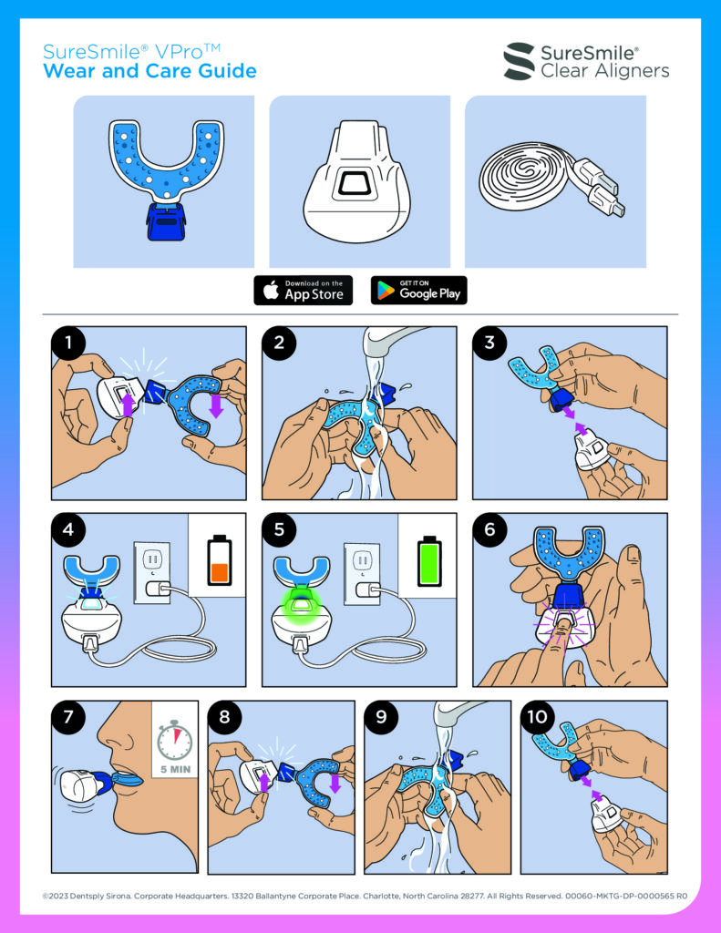 zubarski aparat, prozirne udlage, retencija, ortodontija, ispravljanje zuba, osmijeh, prozirni aligneri za ispravljanje zuba, najbolji prozirni aligneri, cijena nevidljivog aparatića, kako funkcioniraju prozirni aligneri, ortodont za prozirne alignere