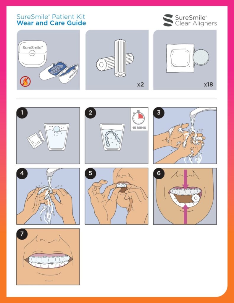 zubarski aparat, prozirne udlage, retencija, ortodontija, ispravljanje zuba, osmijeh, prozirni aligneri za ispravljanje zuba, najbolji prozirni aligneri, cijena nevidljivog aparatića, kako funkcioniraju prozirni aligneri, ortodont za prozirne alignere